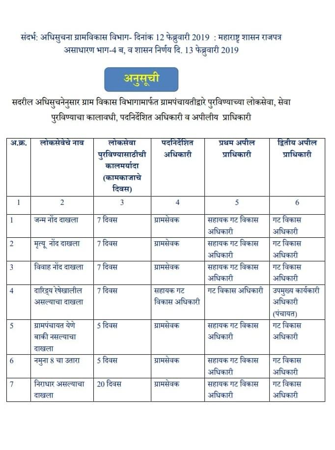 सेवा (अनुसूची)